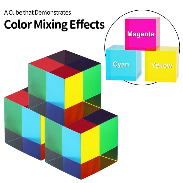 CMY Color Cube