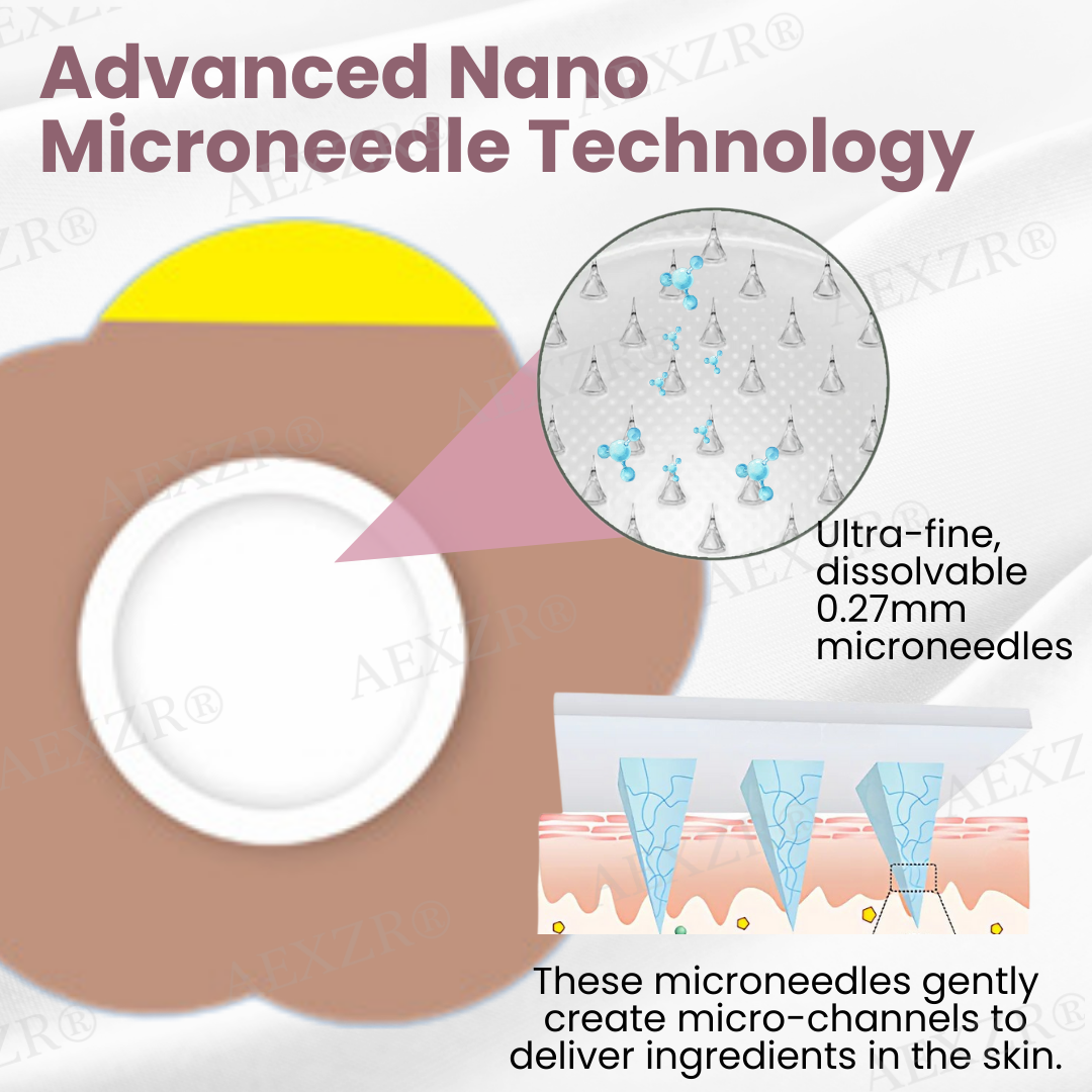 Fivfivgo® Microneedle Breast Plump Set - LIMITED-TIME OFFER | Let out the Best Confidence in YOU! 💕
