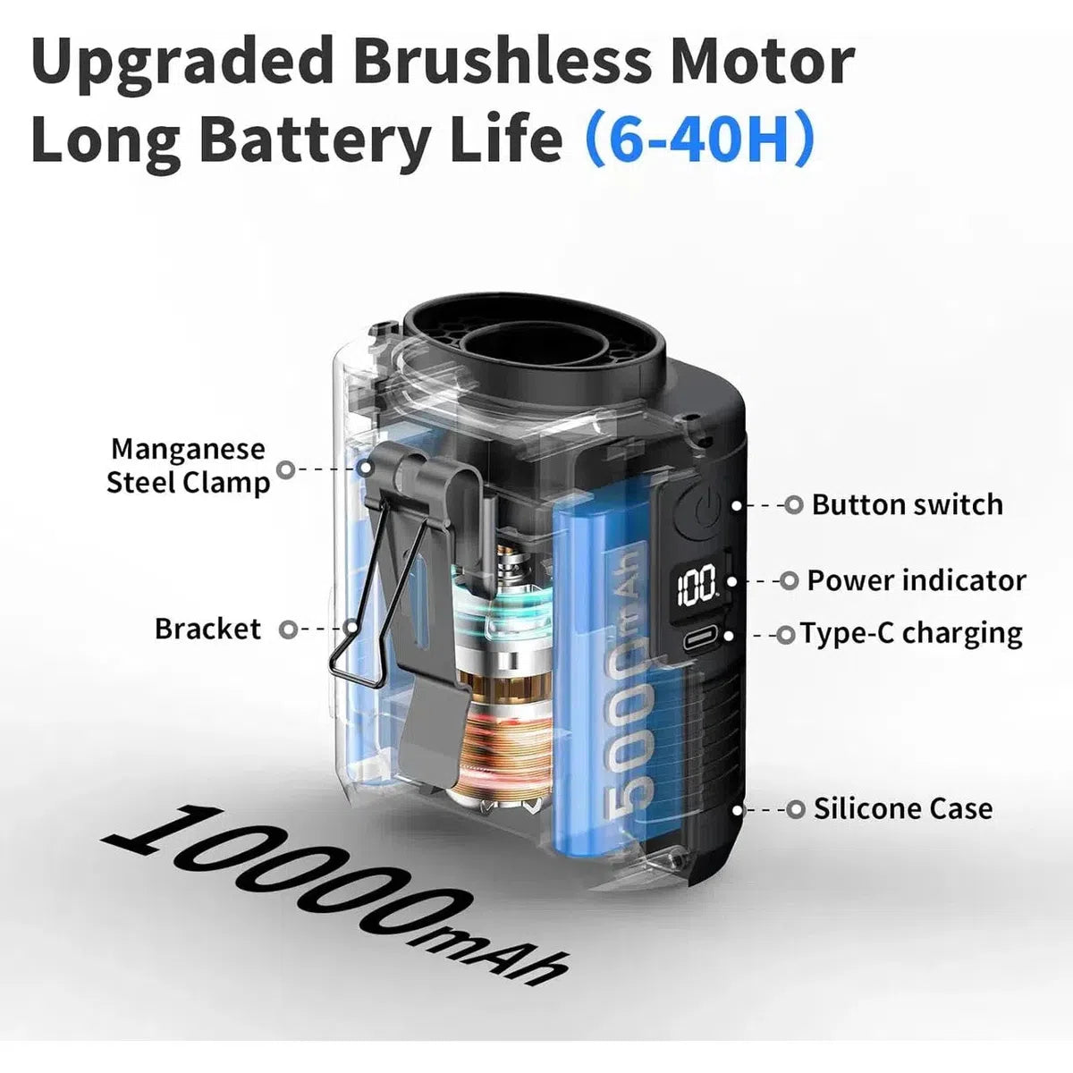 Portable 3 in 1 Outdoor Fan with Torch